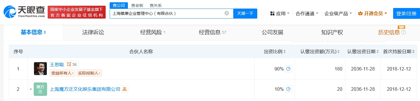 天眼查截图 　
