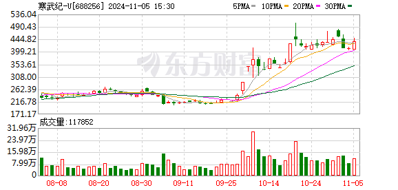 K图 688256_0