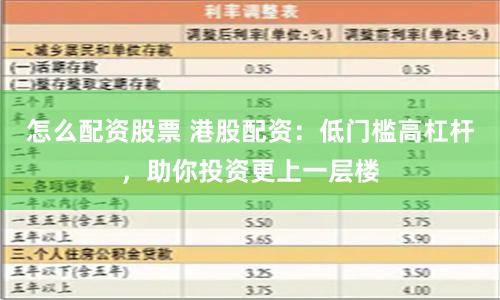 怎么配资股票 港股配资：低门槛高杠杆，助你投资更上一层楼