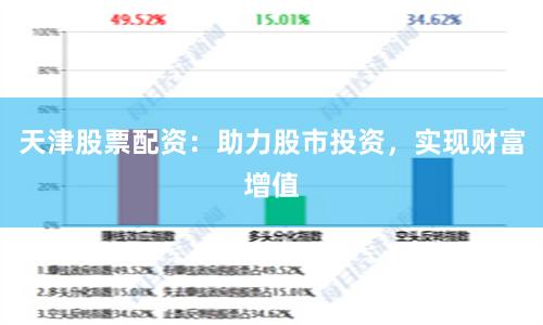 天津股票配资：助力股市投资，实现财富增值