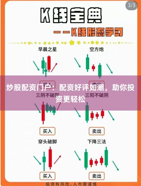 炒股配资门户：配资好评如潮，助你投资更轻松