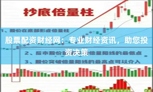 股票配资财经网：专业财经资讯，助您投资决策
