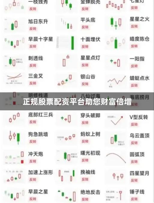 正规股票配资平台助您财富倍增