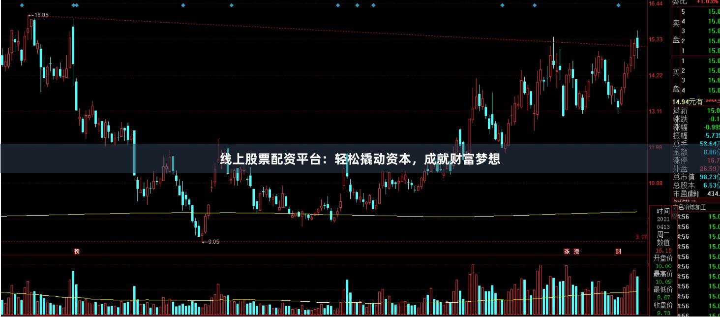 线上股票配资平台：轻松撬动资本，成就财富梦想