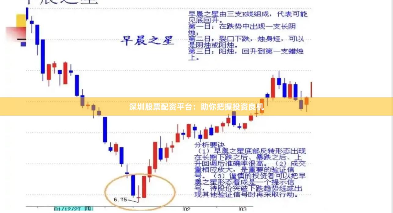 深圳股票配资平台：助你把握投资良机