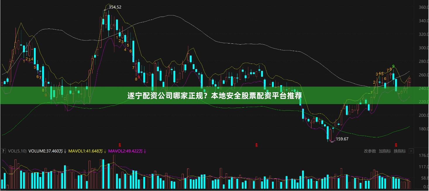遂宁配资公司哪家正规？本地安全股票配资平台推荐