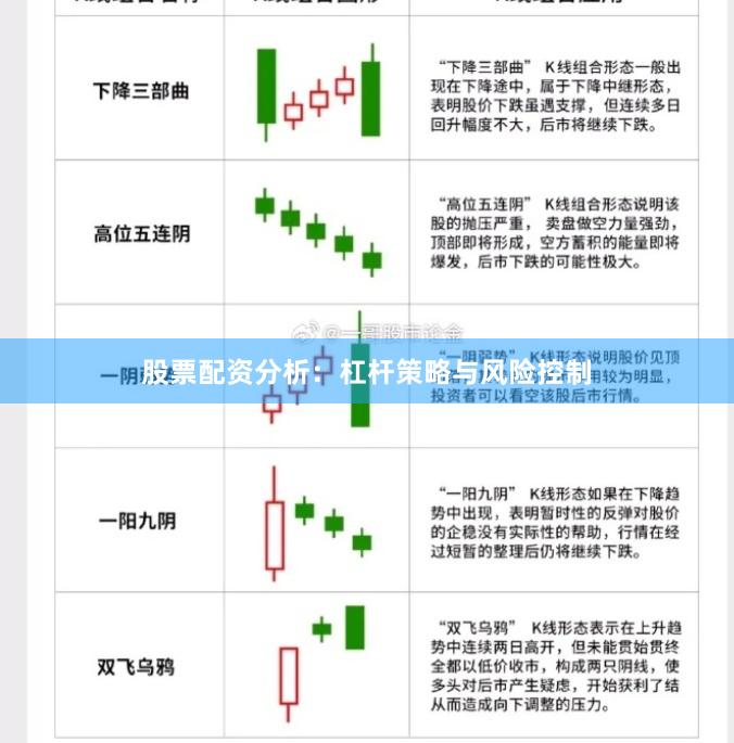 股票配资分析：杠杆策略与风险控制
